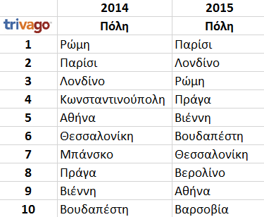NYE_Comparison-tables