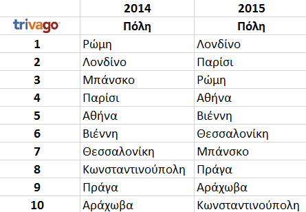 Xmas_comparison-tables
