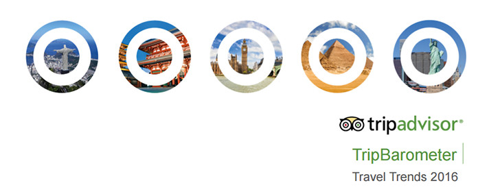 ταξίδια το 2016